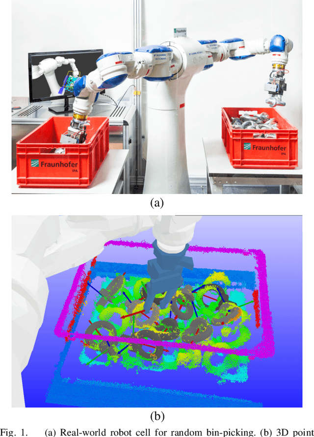 Figure 1 for Investigations on Output Parameterizations of Neural Networks for Single Shot 6D Object Pose Estimation