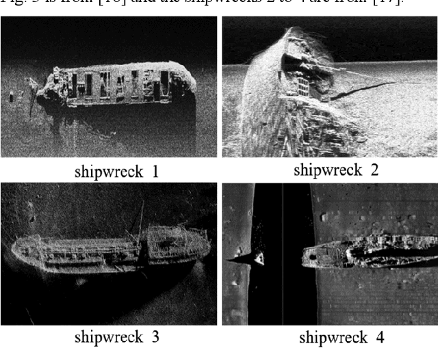 Figure 3 for Deep Denoising Method for Side Scan Sonar Images without High-quality Reference Data