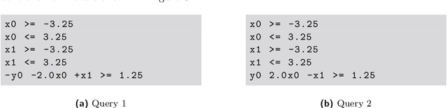 Figure 4 for Vehicle: Interfacing Neural Network Verifiers with Interactive Theorem Provers