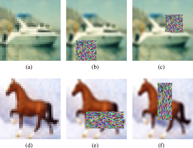 Figure 3 for Removing Backdoor-Based Watermarks in Neural Networks with Limited Data