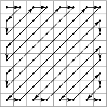 Figure 4 for PixelSNAIL: An Improved Autoregressive Generative Model