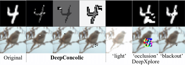 Figure 3 for Concolic Testing for Deep Neural Networks