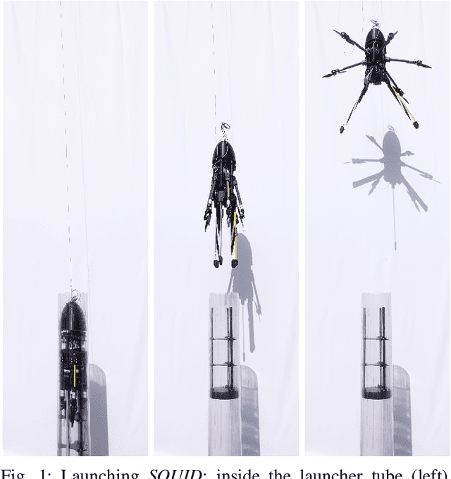 Figure 1 for Design and Autonomous Stabilization of a Ballistically Launched Multirotor