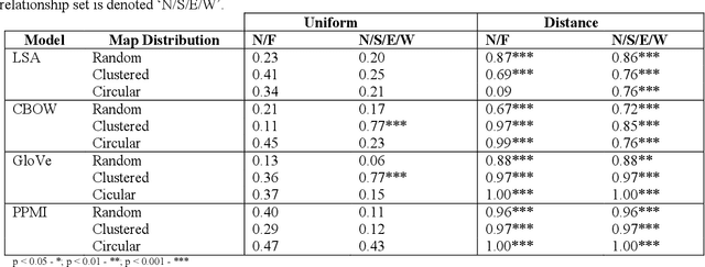 Figure 2 for Reconstructing Maps from Text