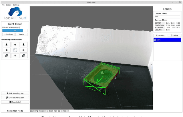 Figure 1 for labelCloud: A Lightweight Domain-Independent Labeling Tool for 3D Object Detection in Point Clouds