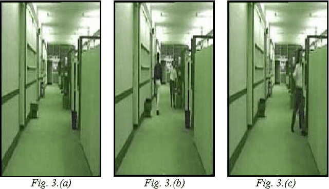 Figure 4 for Rough Clustering Based Unsupervised Image Change Detection