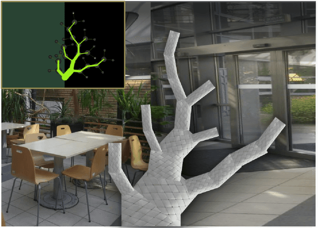 Figure 3 for Flora robotica -- An Architectural System Combining Living Natural Plants and Distributed Robots