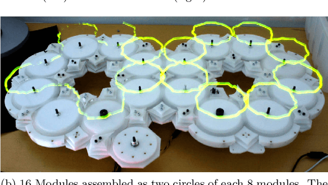 Figure 4 for Flora robotica -- An Architectural System Combining Living Natural Plants and Distributed Robots