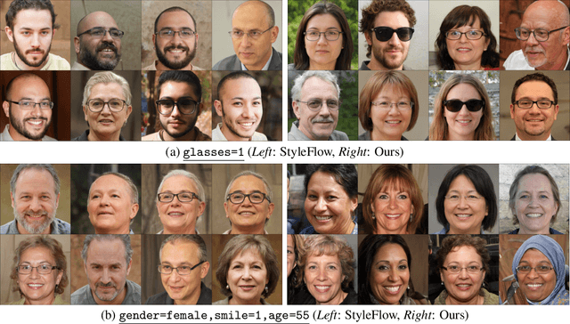 Figure 2 for Controllable and Compositional Generation with Latent-Space Energy-Based Models