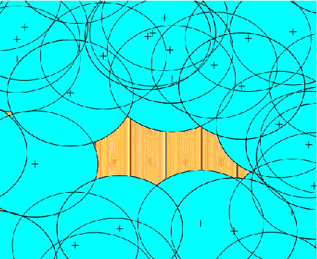 Figure 3 for An Efficient Approach to Communication-aware Path Planning for Long-range Surveillance Missions undertaken by UAVs