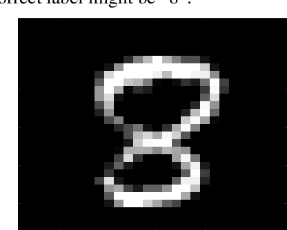 Figure 2 for Interpreting Neural Networks Using Flip Points