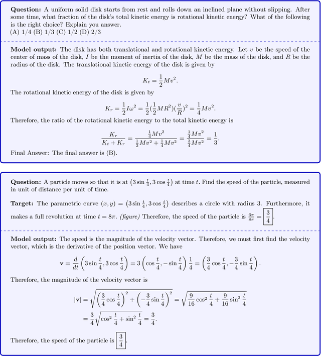 Figure 4 for Solving Quantitative Reasoning Problems with Language Models