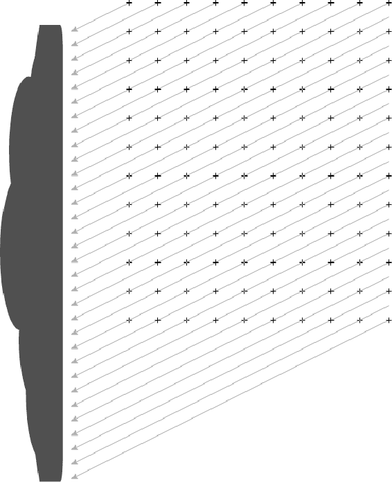 Figure 3 for Efficient Computation of Higher Order 2D Image Moments using the Discrete Radon Transform