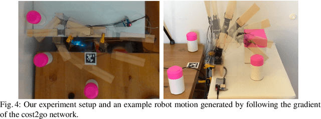 Figure 4 for Learning to Generate Cost-to-Go Functions for Efficient Motion Planning