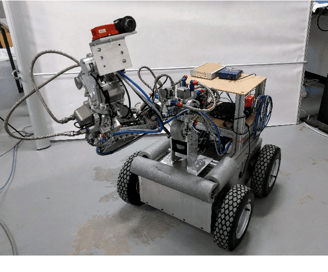 Figure 1 for ConFusion: Sensor Fusion for Complex Robotic Systems using Nonlinear Optimization