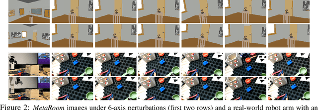 Figure 3 for Robustness Certification of Visual Perception Models via Camera Motion Smoothing