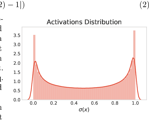 Figure 2 for Towards ECDSA key derivation from deep embeddings for novel Blockchain applications