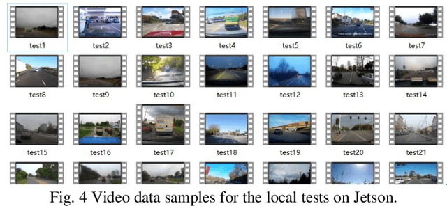 Figure 3 for IoT System for Real-Time Near-Crash Detection for Automated Vehicle Testing