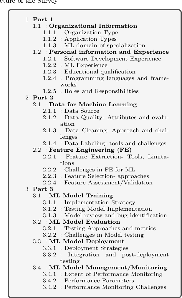 Figure 4 for Machine Learning Application Development: Practitioners' Insights