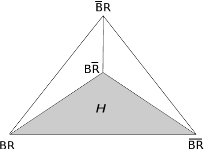 Figure 3 for A Philosophical Treatise of Universal Induction