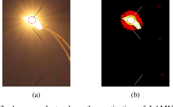 Figure 4 for Lightness Modulated Deep Inverse Tone Mapping