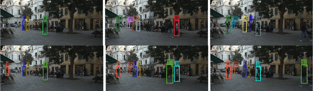 Figure 3 for Occlusion-robust Online Multi-object Visual Tracking using a GM-PHD Filter with a CNN-based Re-identification