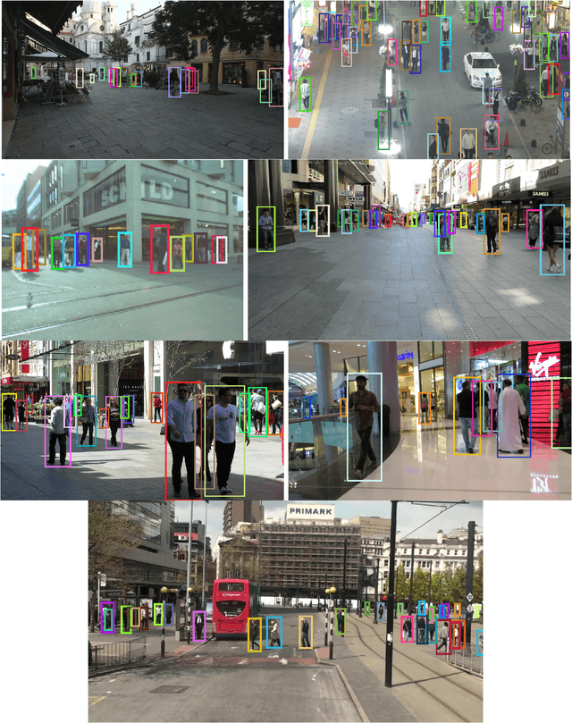Figure 4 for Occlusion-robust Online Multi-object Visual Tracking using a GM-PHD Filter with a CNN-based Re-identification