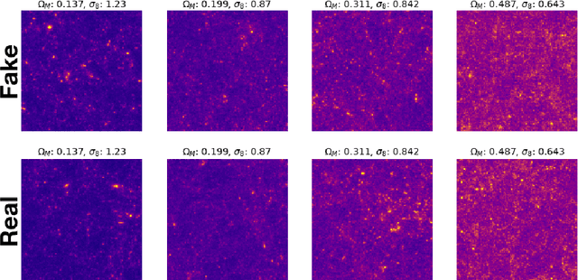 Figure 3 for Emulation of cosmological mass maps with conditional generative adversarial networks
