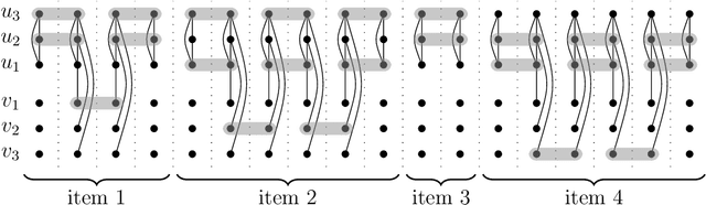 Figure 4 for Disentangling the Computational Complexity of Network Untangling