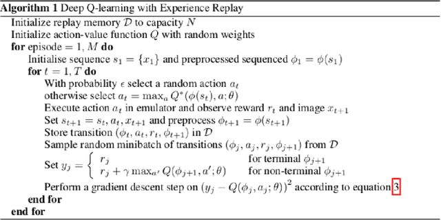 Figure 1 for Performing Deep Recurrent Double Q-Learning for Atari Games