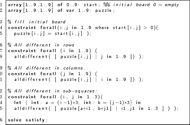 Figure 1 for The Inductive Constraint Programming Loop