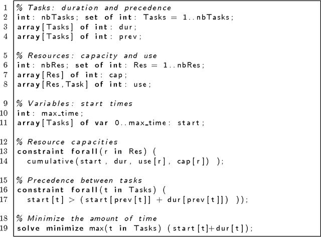 Figure 3 for The Inductive Constraint Programming Loop