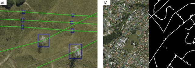 Figure 4 for GridTracer: Automatic Mapping of Power Grids using Deep Learning and Overhead Imagery