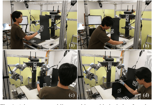 Figure 1 for Human-in-the-loop Robotic Manipulation Planning for Collaborative Assembly