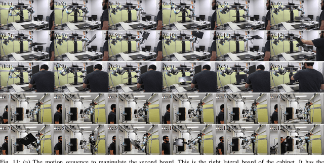 Figure 3 for Human-in-the-loop Robotic Manipulation Planning for Collaborative Assembly