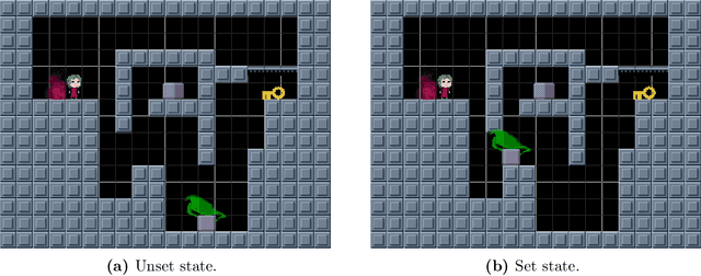 Figure 4 for Recursed is not Recursive: A Jarring Result