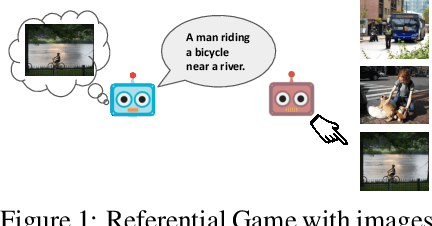 Figure 1 for Dynamic population-based meta-learning for multi-agent communication with natural language