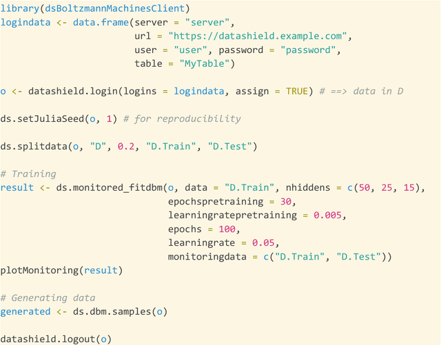 Figure 3 for Deep generative models in DataSHIELD