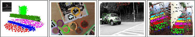 Figure 1 for Multi-Class Model Fitting by Energy Minimization and Mode-Seeking