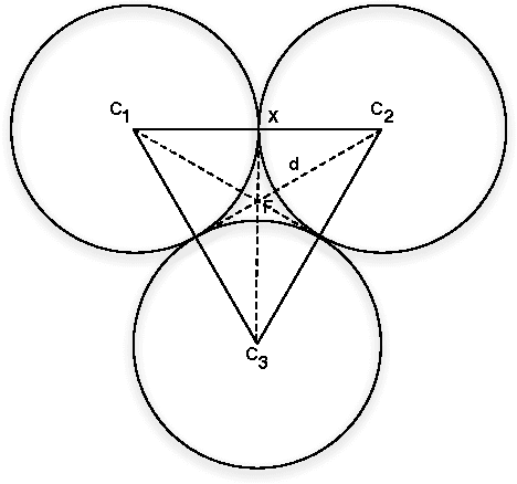 Figure 3 for A Survey on Open Problems for Mobile Robots