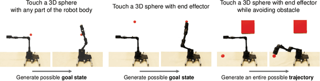 Figure 4 for Full-Body Visual Self-Modeling of Robot Morphologies