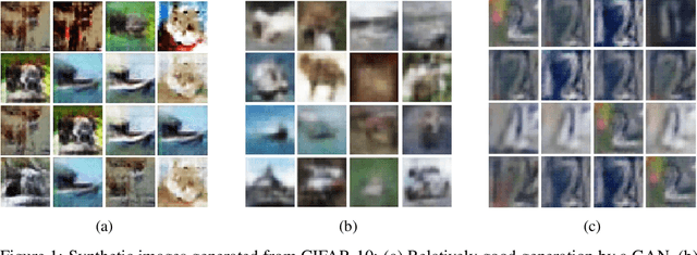 Figure 1 for Multi-Adversarial Variational Autoencoder Networks