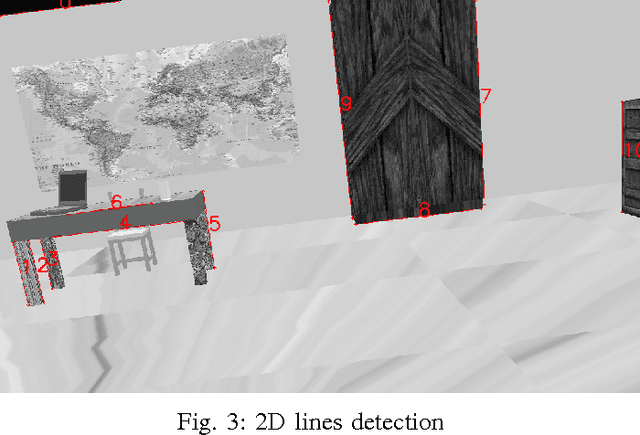 Figure 3 for Extrinsic Calibration of 3D Range Finder and Camera without Auxiliary Object or Human Intervention