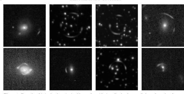Figure 1 for Comparison of Multi-Class and Binary Classification Machine Learning Models in Identifying Strong Gravitational Lenses