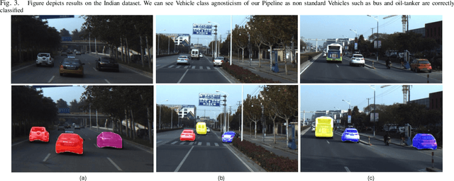 Figure 4 for Towards Accurate Vehicle Behaviour Classification With Multi-Relational Graph Convolutional Networks