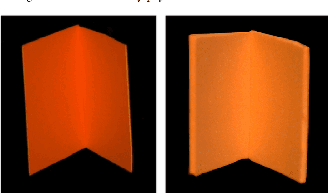 Figure 1 for Deep Spectral Reflectance and Illuminant Estimation from Self-Interreflections