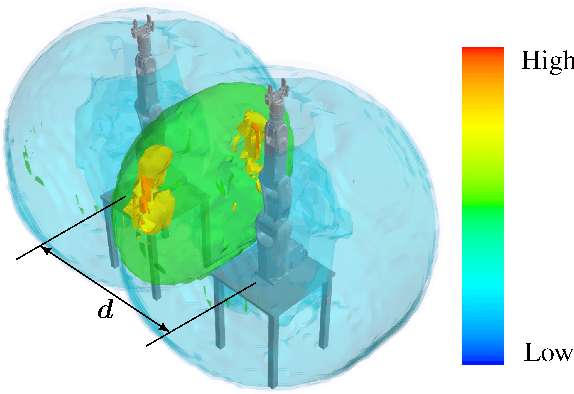 Figure 1 for A Framework for Fine Robotic Assembly