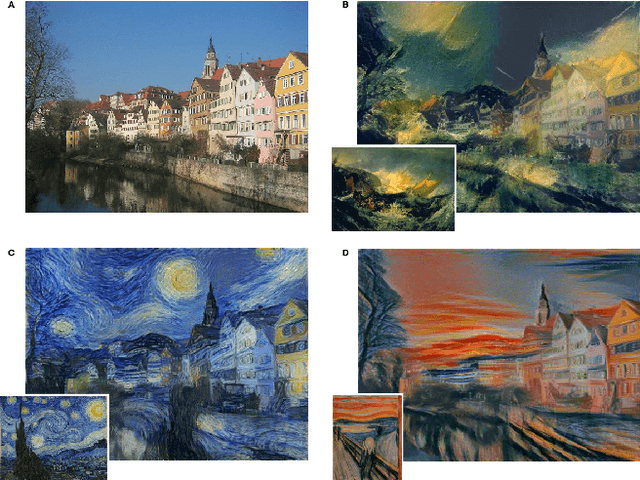 Figure 1 for Review Neural Networks about Image Transformation Based on IGC Learning Framework with Annotated Information