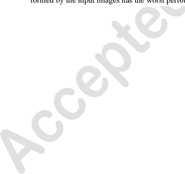 Figure 2 for Phase recovery and holographic image reconstruction using deep learning in neural networks
