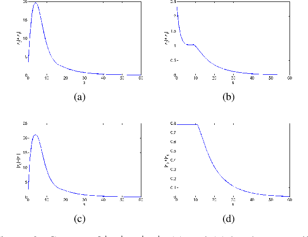 Figure 3 for Object Servoing of Differential-Drive Robots